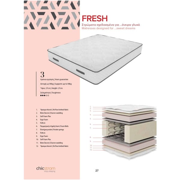 Στρώμα ARMONIA FRESH CHIC STROM - Image 1