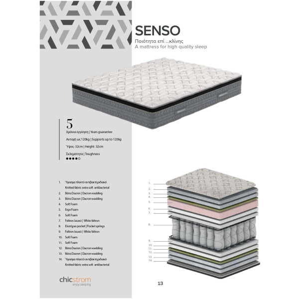 Στρώμα  RELIEF SENSO από την εταιρεία Chic Strom