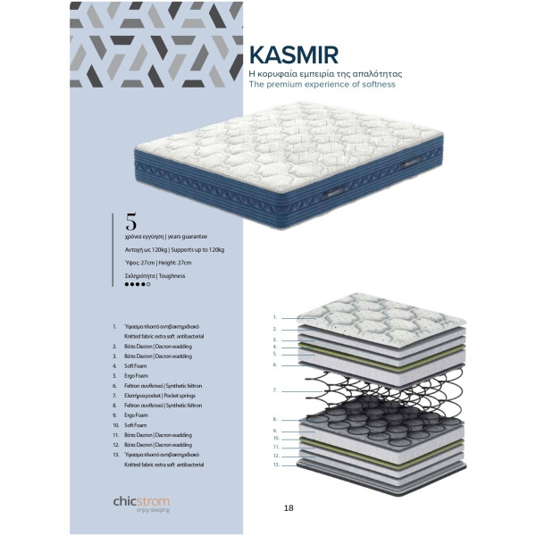 Στρώμα BLUE KASMIR από την εταιρεία Chic Strom - Image 1